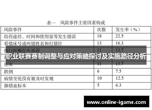 职业联赛赛制调整与应对策略探讨及实施路径分析