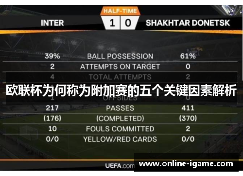欧联杯为何称为附加赛的五个关键因素解析