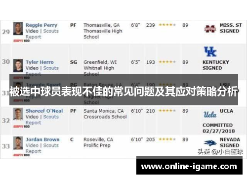 被选中球员表现不佳的常见问题及其应对策略分析 被选中球员表现不佳的常见问题及其应对策略分析