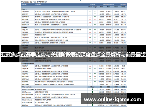 亚冠焦点战赛季走势与关键阶段表现深度盘点全景解析与前景展望 亚冠焦点战赛季走势与关键阶段表现深度盘点全景解析与前景展望